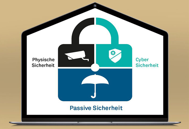 Kommunikationsatelier Zürich